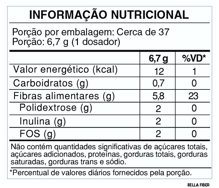 Tabela Nutricional