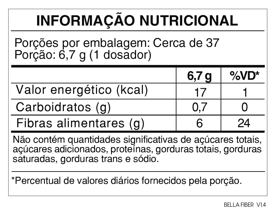 Tabela Nutricional