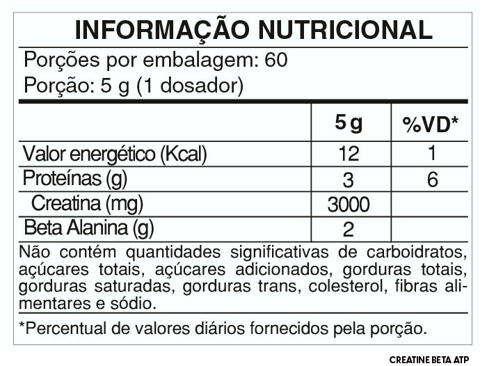 Tabela Nutricional