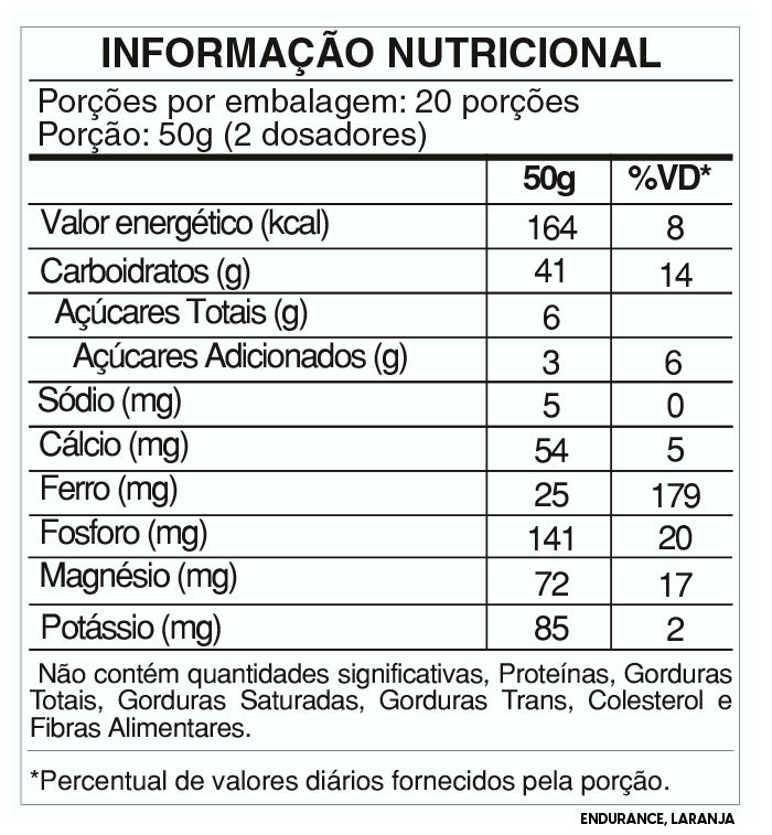 Tabela Nutricional