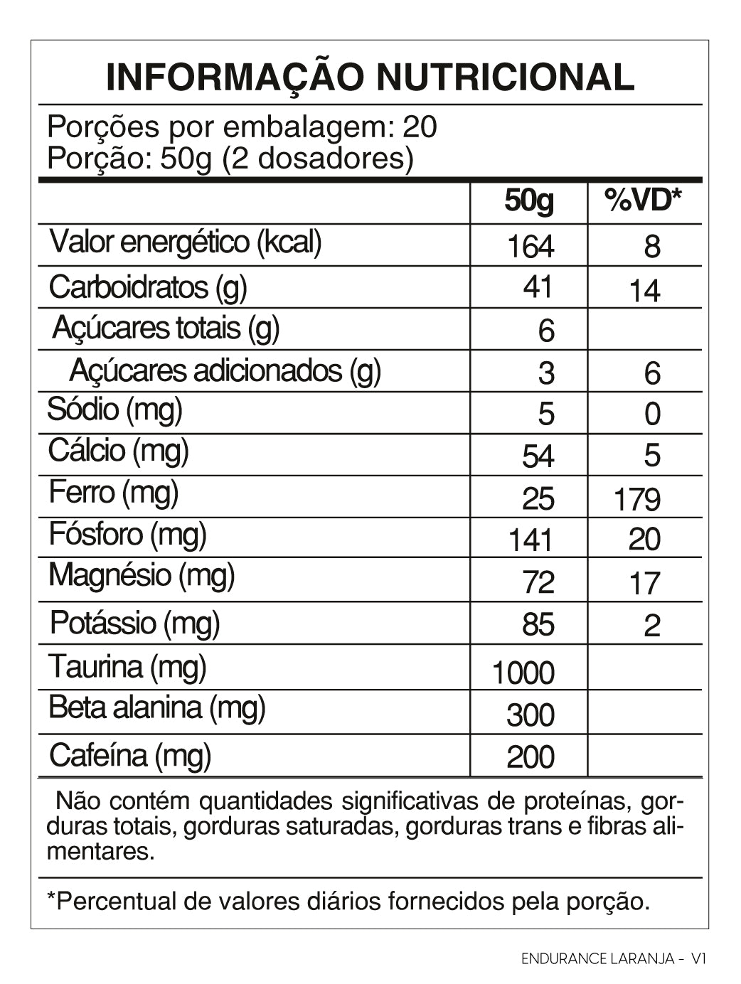 Tabela Nutricional