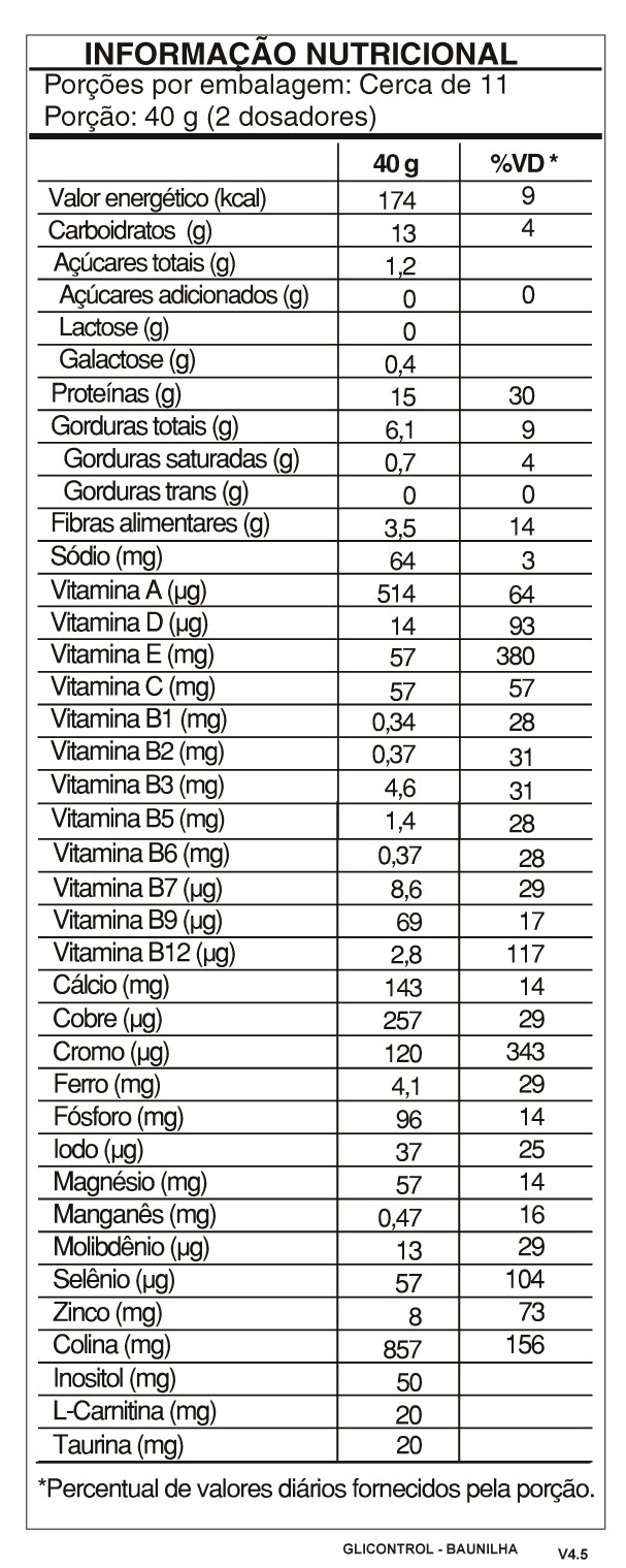 Tabela Nutricional
