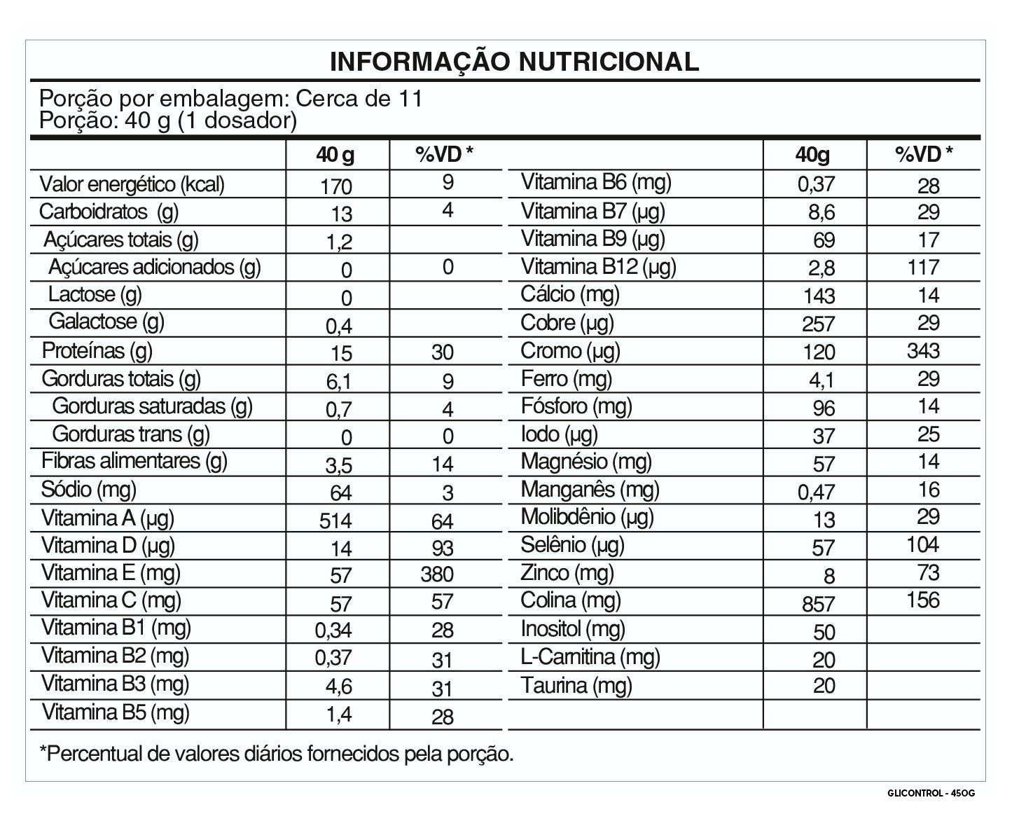 Tabela Nutricional