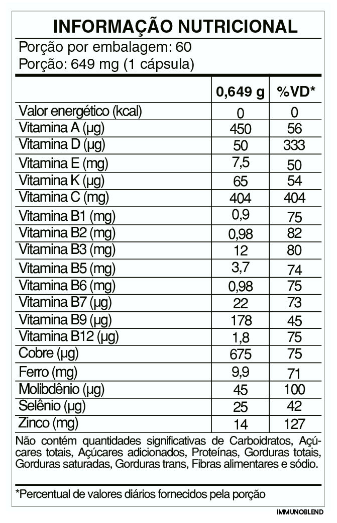 Tabela Nutricional