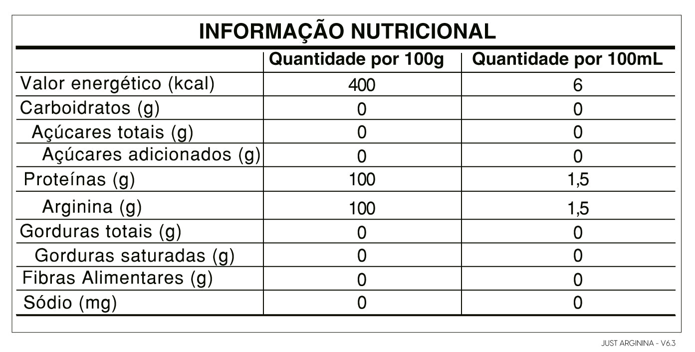 Tabela Nutricional