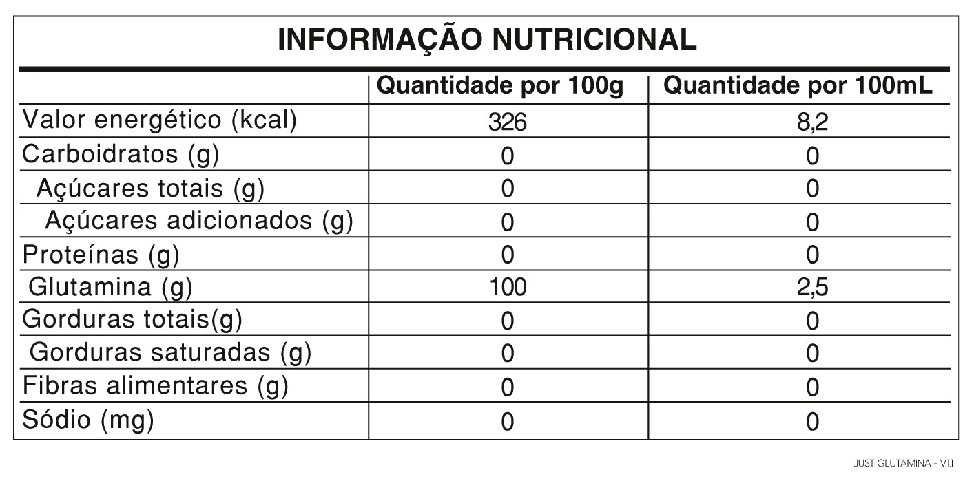 Tabela Nutricional