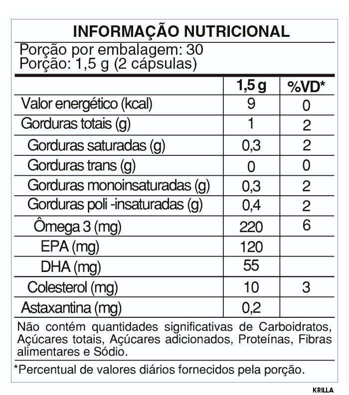 Tabela Nutricional