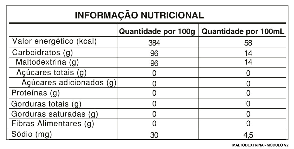 Tabela Nutricional