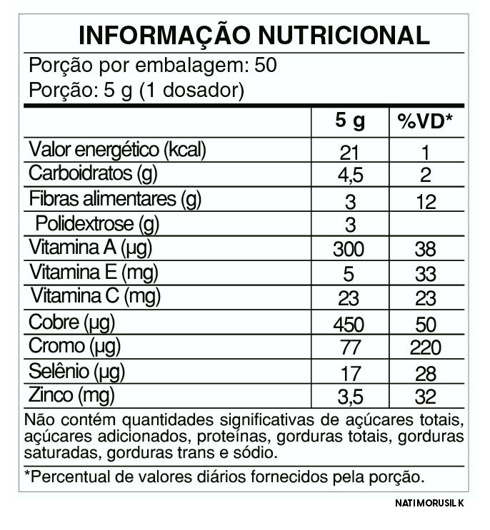 Tabela Nutricional