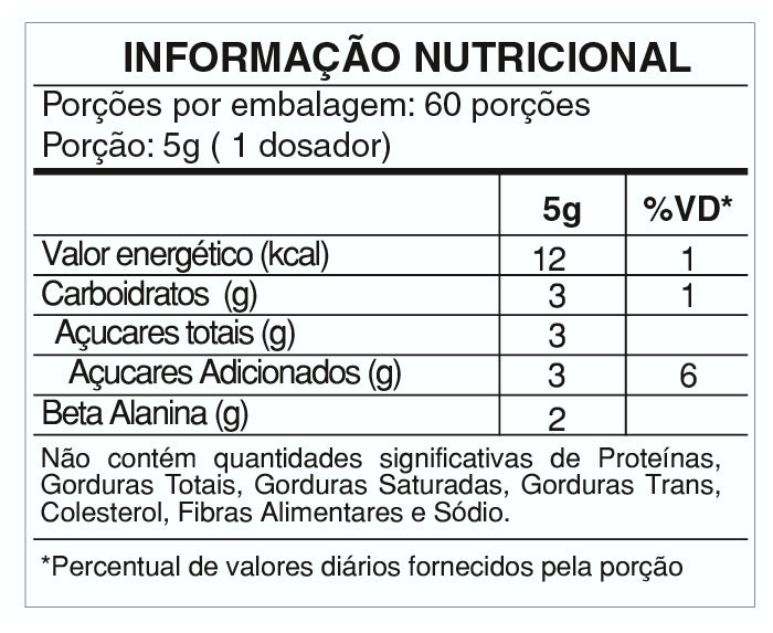 Tabela Nutricional