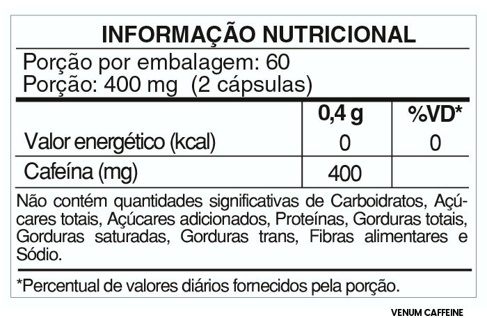 Tabela Nutricional