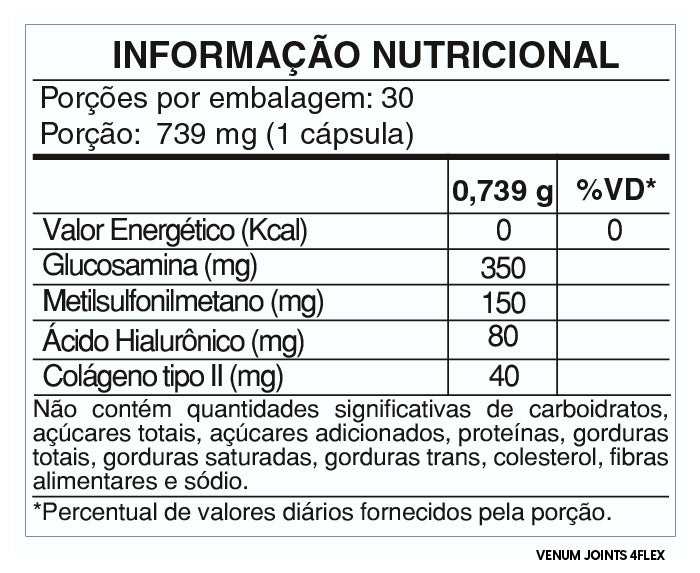 Tabela Nutricional