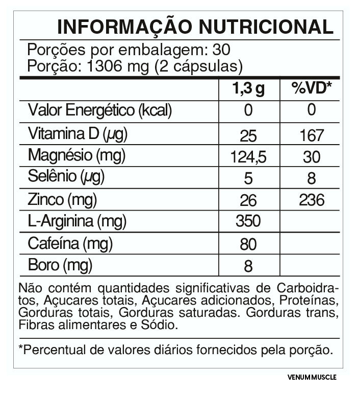 Tabela Nutricional