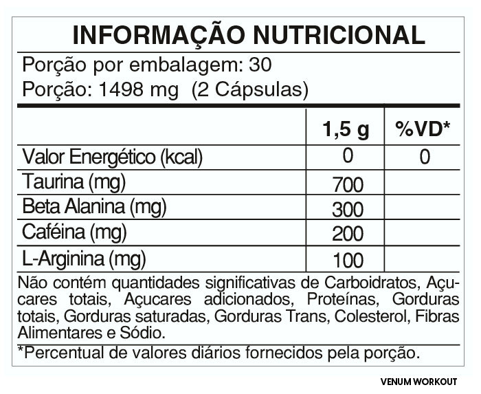 Tabela Nutricional