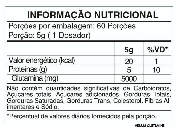 Tabela Nutricional