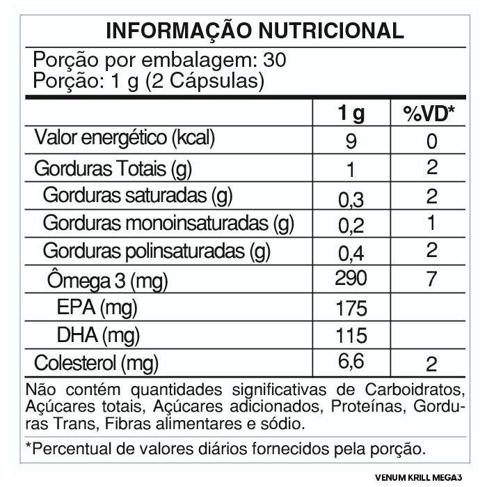 Tabela Nutricional