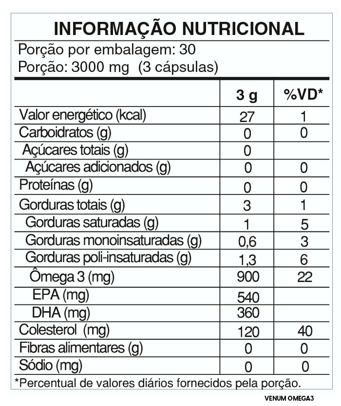 Tabela Nutricional